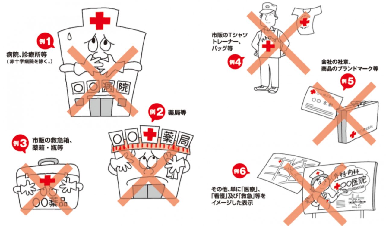実データ グラフィック