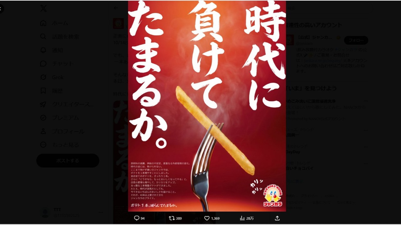 実データ グラフィック