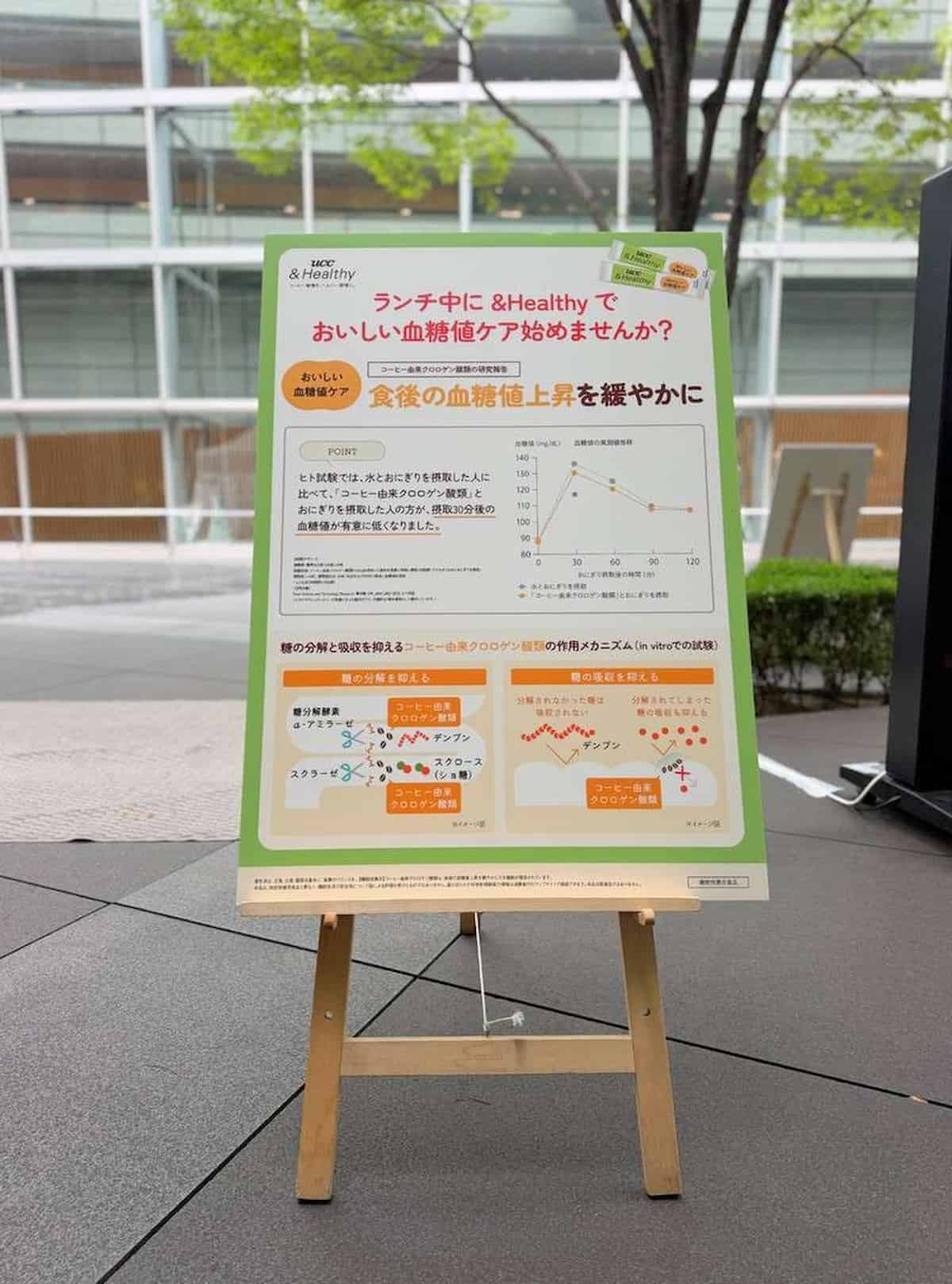 写真 キャンペーンの告知ボード