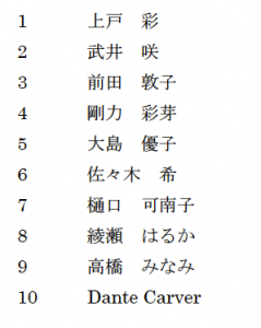 スクリーンショット 2012-08-09 13.07.25