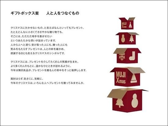 販促会議」2011年11月号掲載 「これがプロの企画書だ！」より