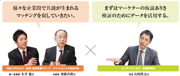 Snsの声をもとに お客様と 共創 する Advertimes アドタイ By 宣伝会議 Part 2